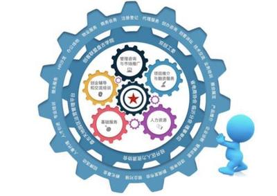 扎根沂蒙 情系盘古 记临沂新的社会阶层人士、社会经济咨询服务者郭瑞杰