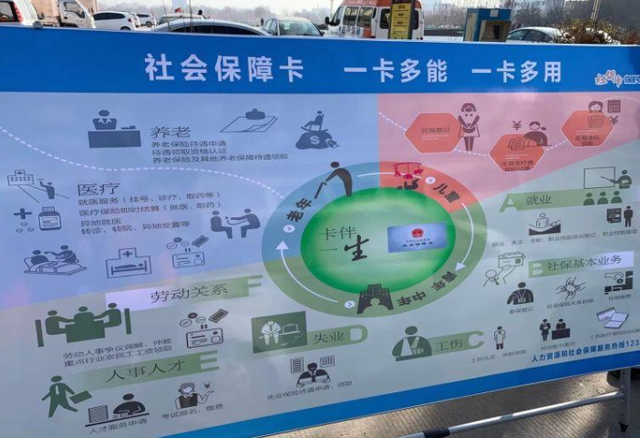 社会保障卡20周年惠民服务季 社会经济咨询服务的温暖助力